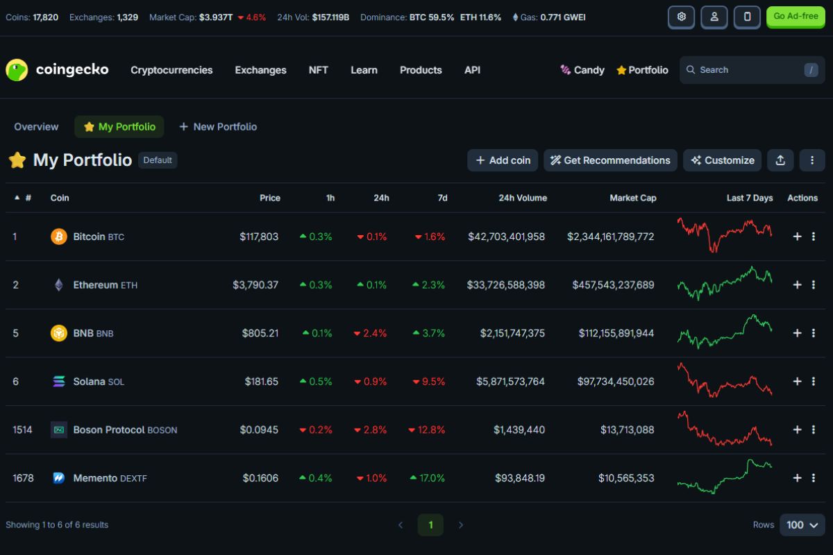 CoinGecko: Best Free Crypto Portfolio Tracker