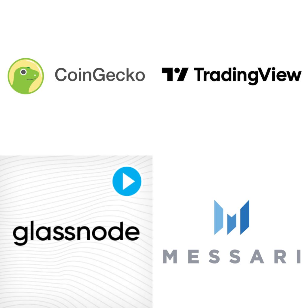 A collage of the logos for CoinGecko, TradingView, Glassnode, and Messari